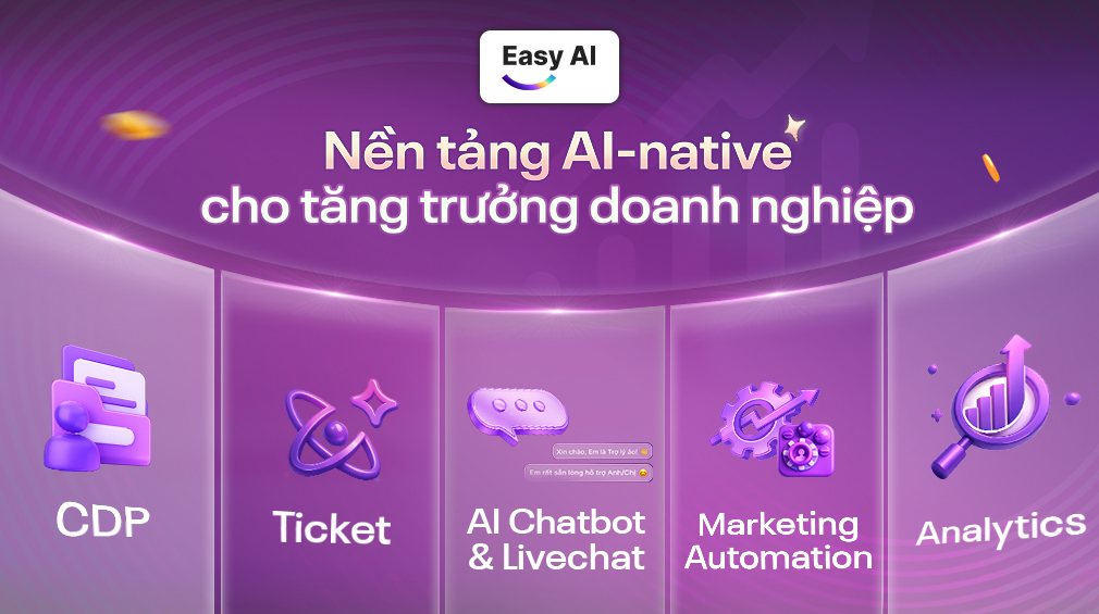 SLM CSAT là gì? Cách Easy AI dùng Small Language Model để hiểu khách hàng tốt hơn