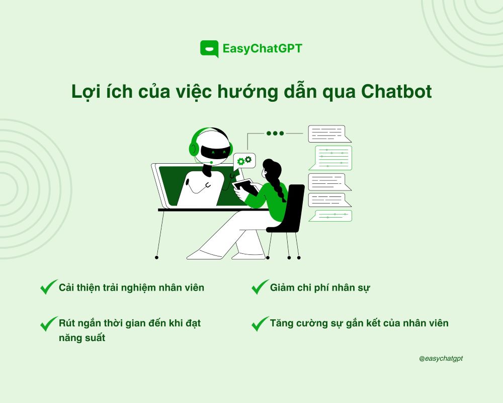 Chatbot AI cho doanh nghiệp mang lại nhiều lợi &iacute;ch nổi bật trong qu&aacute; tr&igrave;nh vận h&agrave;nh