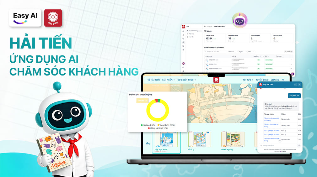 Giải pháp AI chăm sóc khách hàng giúp Hải Tiến đồng bộ tư vấn và theo sát hành trình khách hàng