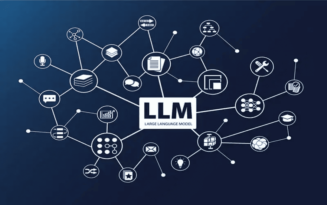 LLM (Large Language Model) l&agrave; m&ocirc; h&igrave;nh ng&ocirc;n ngữ lớn được thiết kế để hiểu v&agrave; tạo ra văn bản giống con người