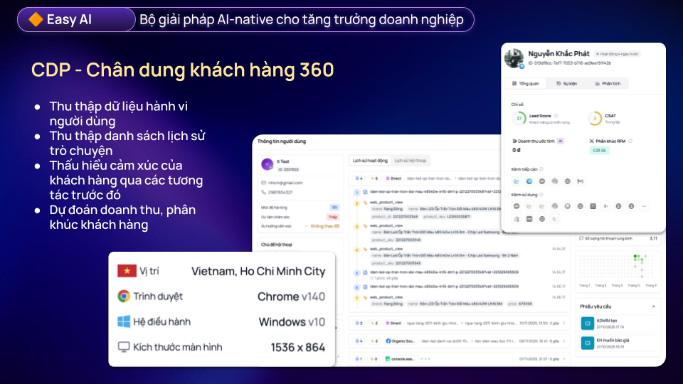 Module CDP 360 - hỗ trợ kết nối dữ liệu kh&aacute;ch h&agrave;ng tr&ecirc;n đa nền tảng