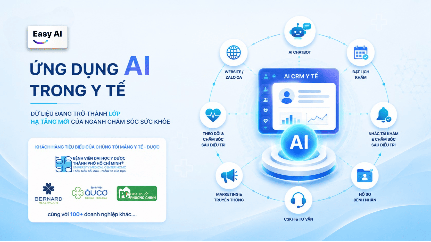 Ứng dụng AI trong y tế: Xu hướng chuyển đổi số bệnh viện hiện nay