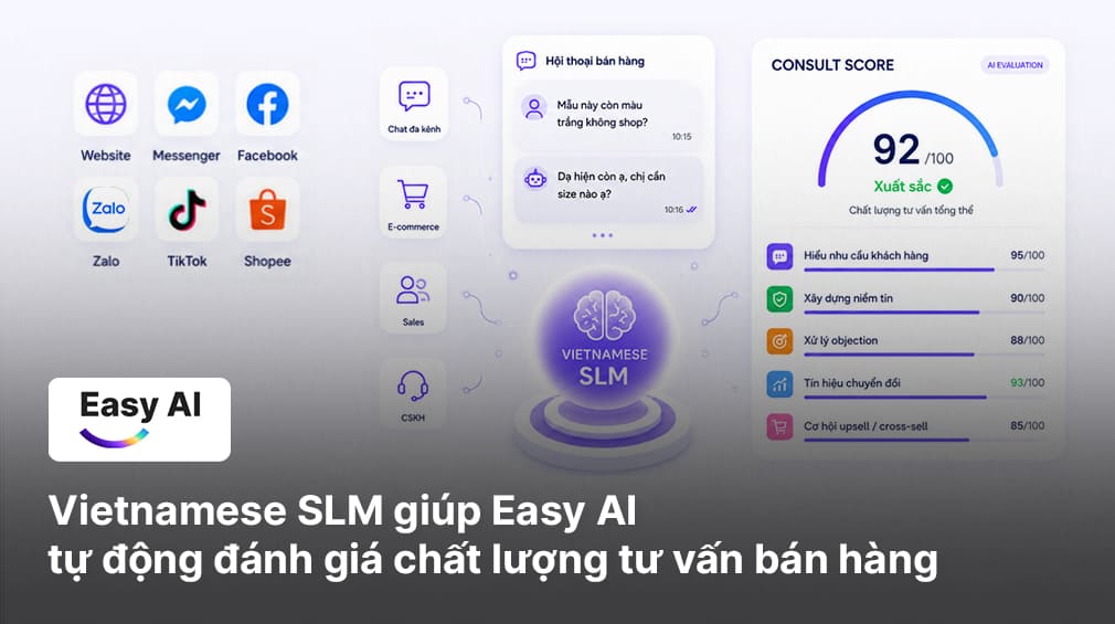 Vietnamese SLM là gì? Cách đánh giá chất lượng tư vấn bán hàng bằng AI